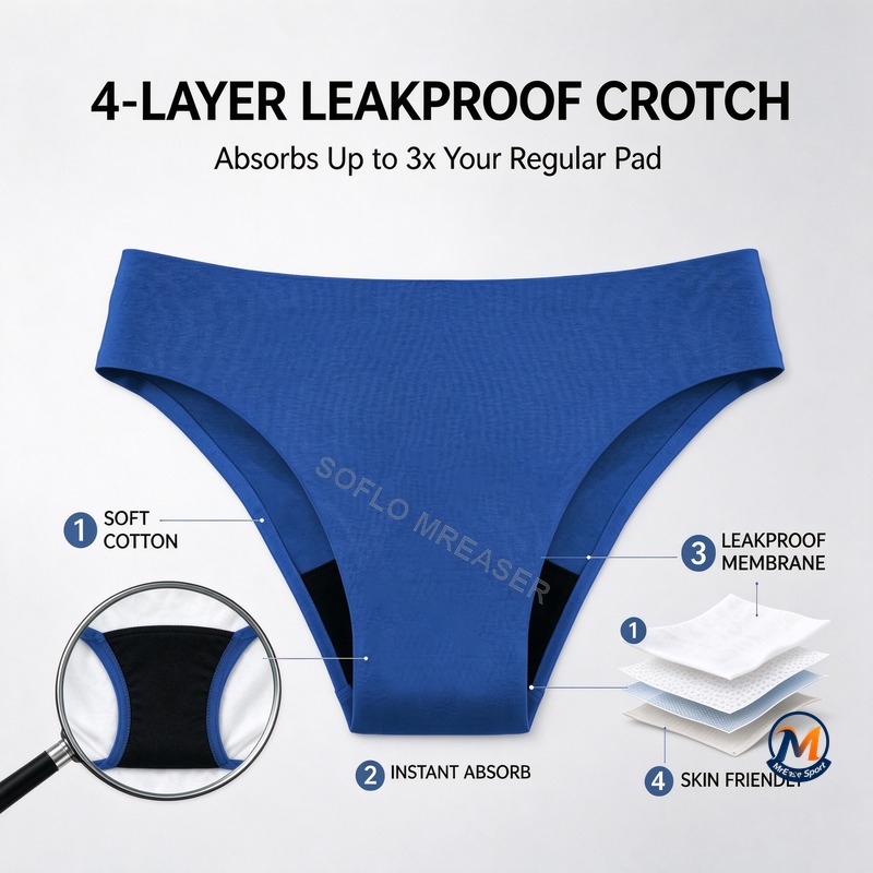 Auslaufsichere Damenunterwäsch – Period Panty Absorbent Bewertung und Preis